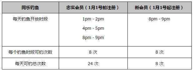 这边，小雨也打算去忙。